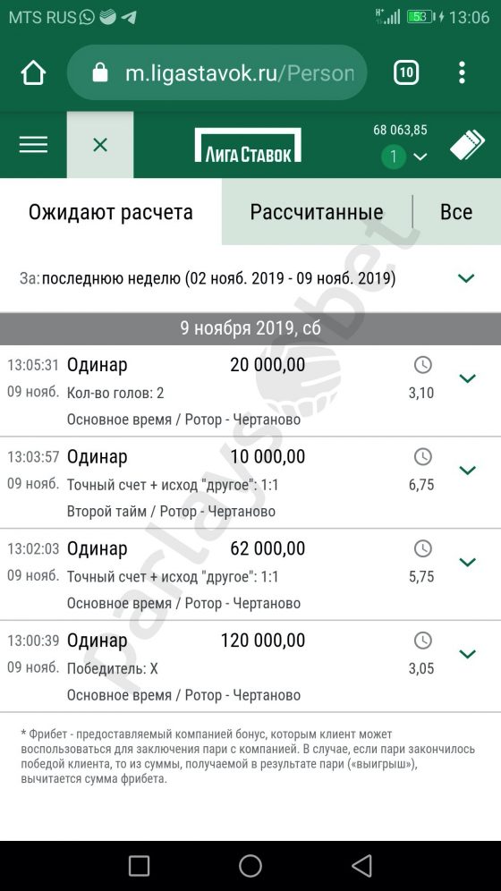 Отчет 9 ноября 2019 года