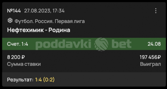 Отчет 27 августа 2023 года