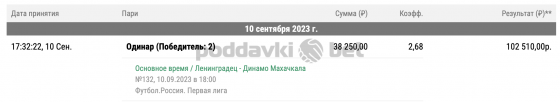 Отчет 10 сентября 2023 года